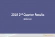 2019 2nd Quarter ResultsReduced order from Amway contributed to sales decline. Gradual recovery is expected from 2H by expanding customer base. (Unit: KRW Million)-2,000 4,000 6,000