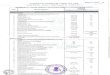 HYDERABAD MEZIES AIR CARGO PVT. LTD. Form F14 (b) - … · 2020. 7. 26. · HYDERABAD MEZIES AIR CARGO PVT. LTD, Form F'14 (b) - Annual Tariff Proposal For Tariff Year 4. MAXIMUM