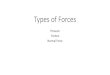 Types of Forces - MMSTC PHYSICS · 2020. 11. 30. · FORCES ON AN INCLINE Weight: Force of gravity exerted straight down Normal Force: Force exerted by a surface perpendicular to