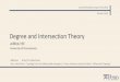 30 April 2020 Degree and Intersection Theorytbraz/drp/slides/spring2020/... · 2020. 11. 3. · Mentor: Artur B. Saturnino Degree and Intersection Theory Directed Reading Program