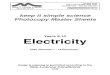 Years 9-10 Electricitymacarthurgirlsscience.weebly.com/.../14.electricity.pdf · 2019. 10. 28. · keep it simple science Photocopy Master Sheets Years 9-10 Electricity Disk filename