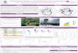 Field Implementation of coordinated Control of wind farms April2017/Poster TA.pdf · WindPRO for wake effects prediction. Optimised curtailment strategies are simulated ... be optimally