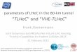 TLHeC” and “VHE-TLHeC · 2018. 11. 15. · 25 or 50 ns smallest conceivable proton * function: -reduced l* (23 m → 10 m)-squeeze only one p beam -new magnet technology Nb 3