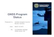 GNSS Program Status - GPS · 2012. 2. 18. · GNSS Status Federal Aviation 8 8 March 2010 Administration Current International Signal Plans 8 Future CDMA signal SBAS (US Europe India