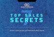 SEVEN THINGS EVERY SALESPERSON MUST KNOW...Get Unlimited Access to Grant Cardone’s FULL video webinar. Go to: SEVEN THINGS EVERY SALESPERSON MUST KNOWGet Unlimited Access to 