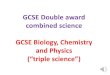 GCSE Double award combined science GCSE Biology, Chemistry … · 2020. 11. 19. · Biology paper 1 1hr 15mins 70 marks B1 B2 B3 B4 Chemistry paper 1 1hr 15mins 70 marks C1 C2 C3