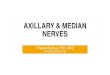 MEDIAN & AXILLARY NERVES · 2020. 12. 7. · The axillary nerve is affected, and the individual is usually unable to abduct or externally rotate the shoulder joint. It commonly occurs