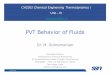 PVT Behavior of Fluids - msubbumsubbu.in/ln/td/Thermo-I-Lecture-03-PVT.pdf · 2020. 6. 13. · PVT Behavior of Fluids Dr. M. Subramanian Associate Professor Department of Chemical