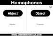 Homophones · 2021. 1. 9. · Homophones A machine that can smooth cloth Date teller Calender Calendar. Homophones Effort less, simple Lesson giving Casual Causal. Homophones Actor
