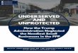 UNPROTECTED AND UNDERSERVED - House Select ......S T A F F R E P O R T / O C T O B E R 2 0 2 0 This report provides preliminary findings from the Select Subcommittee’s ongoing investigation