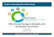 Energy Storage is Needed with Renewable GenerationSNI. Highlights: • Undergoing NAVSEAInst 9310 safety certification • Li‐FePO4 prismatic • Active BMS • Uses modular COTS