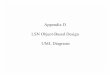 Appendix D LSN Object-Based Design UML Diagrams · Physical Design Document (PDD) - Appendix D, for the Licensing Support Network (LSN)