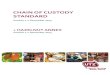 CHAIN OF CUSTODY STANDARD - UTZ...Standard version 1.1 December 2015 can be applied. SCAs who wish to trade and/or process a certified product which is new to the UTZ program (hazelnut