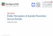EDC/AFSP Public Perception of Suicide Prevention Survey ......80% say mental health and physical are equally important to their own health, but just 27% feel both are treated equally