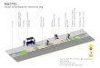 NACTO - Seattle · NACTO: transit street design for shared bus stop-Source: NACTO / KC Metro Route Facilities-Not to Scale-Not for Construction-For Illustrative Purposes Only 6”