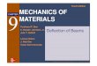 Fourth Edition MECHANICS OF MATERIALSyunus.hacettepe.edu.tr/~boray/9_1_beam_deflection... · 2008. 4. 25. · MECHANICS OF MATERIALS Edition Beer • Johnston • DeWolf Deformation