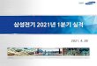 Samsung Electro-Mechanics - 삼성전기 2021년1분기실적 · 2021. 4. 28. · → 고부가제품중심CAPA 확대및Product Mix 개선지속추진 2 분기시장전망및추진전략
