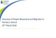 Overview of People Movement and Migration in Northern ......• 38,000 persons resident in NI born in Ireland with 37,000 aged 16 or over. Of these 21,000 (57%) were employed and working