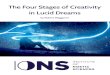 The Four Stages of Creativity in Lucid Dreams...lucid dream experiencer seem embedded in most every lucid dream experience, and helps co-create the perceived experience. ut how can
