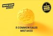 5 COMMONSALES MISTAKES · 2021. 3. 9. · © Morten Wolff @unfck.sales #unfcksales 7 EXAMPLE-PARADOXON OFCHOICE (Iyengar, Lepper, 2000)