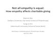 Not all empathy is equal · 2016. 12. 22. · Notall empathy is equal: How empathy affects charitable giving Xiaonan Kou (Indiana University Lilly Family School of Philanthropy) Sung-Ju