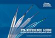 PTA Reference Guide - Boston Scientific...PTA REFERENCE GUIDE The Pocket Guide to Our Market-Leading Balloons Portfolio Boston Scientific Confidential. For Internal Use Only. Do Not