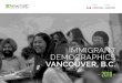 Vancouver Immigrant Demographic Profile - NewToBC · 2021. 3. 31. · Vancouver Immigrant Demographics I Page 3 British Columbia has the second highest immigrant population compared