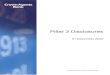 Pillar 3 Disclosures - Crown Agents Bank...Pillar 2 Supervisory review process: sets out the key principles for the supervisory review of a bank’s risk management framework and its
