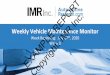 IMR Weekly Vehicle Maintenance Monitor...20.2% 19.9% 16.0% 22.1% 18.5% 26.4% 19.2% 21.1% 21.1% 31.1% 26.8% 32.8% 28.5% 25.2% 16.0% 15.1% % % % % % % % % % %