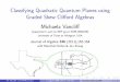 Classifying Quadratic Quantum Planes using Graded Skew Clifford