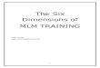 The Six Dimensions of Network Marketing - 6 Dimensions MLM Traning
