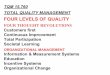 FOUR LEVELS OF QUALITY - MIT - Massachusetts Institute of Technology