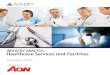 INDUSTRY ANALYSIS Healthcare Services and Facilities