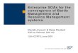 Enterprise SOAs for the convergence of Battle Management and