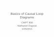 Basics of Causal Loop Diagrams - Welcome to the Department of