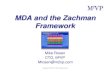 MDA and the Zachman Framework v02