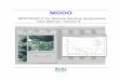 MODO - Remote Sensing Applications by ReSe