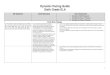 6th Grade Literacy Pacing Guide Grade LA...Dynamic Pacing Guide Sixth Grade ELA 3 MS Objective CCSS Standard I Can Statements Included in MS Framework + Included in Phase 1 infusion