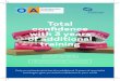 Total confidence with 3 years of additional training · 2018. 6. 25. · Total confidence with 3 years of additional training Check you’re seeing a specialist orthodontist orthodonticsaustralia.org.au/check