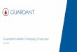 Guardant Health Company Overview...Q2 2016 Q3 2017 Q4 2017 Q1 2018 Q3 2018 (Estimated) Q4 2018 (1) Estimates for Q2 2016 through May 2019 and includes added coverage of over 38 million