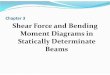 Chapter 3 Shear Force and Bending Moment Diagrams in ...SFD and BMD for Standard Cases 1. Cantilever subjected to: a concentrated load at free end uniformly distributed load over entire