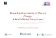 Modeling Uncertainty in Climate Change: A Multi Model … · Modeling Uncertainty in Climate Change: A Multi‐Model Comparison Kenneth Gillingham, William Nordhaus, David Anthoff,