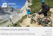 Infrastructure planning : 9.4.2017 IMBA summit Hiking and ......Agueda PT Martin Wyttenbach Roadmap 1. Introduction (15 min) – visitor monitoring tools & methods with best practice