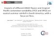 Impacts of different ENSO flavors and tropical Pacific convection … · 2018. 11. 7. · Impacts of different ENSO flavors and tropical Pacific convection variability (ITCZ and SPCZ)