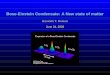 Bose--Einstein Condensation: A new state of matterpeople.tamu.edu/~allen/Kishore-Kapale-BEC-talk.pdf · 2021. 2. 1. · BOSE-EINSTEIN CONDENSATE: A NEW STATE OF MATTER 6 Historical