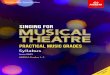 ABRSM: Homepage - Practical Music Grades · 2021. 1. 5. · ABRSM Grades 1–5 20 dition Qualification Specification Practical Music Grades ... as well as for Music Theory and Practical