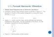 U-3, Forced Harmonic Vibration - Dronacharyagn.dronacharya.info/MIEDept/Downloads/Questionpapers/... · 2016. 6. 3. · Forced Harmonic Vibration From equation (1), the resultant