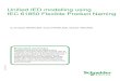 Unified IED modelling using IEC 61850 Flexible Product Namingucaiug.org/Meetings/CIGRE2018/USB Promo Content/Schneider...Schneider Electric offer a new tool and implementation for