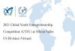 2021 Global Youth Entrepreneurship Competition (GYEC) at … · 2021. 4. 9. · Class 2: Entrepreneurial Mindset Class 3: Entrepreneurial Mindset - An entrepreneurial perspective