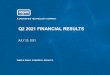 Q2 2021 FINANCIAL RESULTS Q2... · 2021. 7. 22. · Results are presented on an Adjusted (NonGAAP) basis. See appendix of this presentation and press release for reconciliations f-